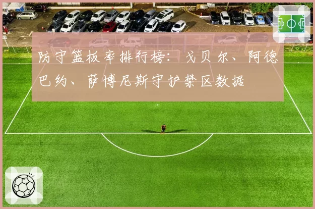 防守篮板率排行榜：戈贝尔、阿德巴约、萨博尼斯守护禁区数据